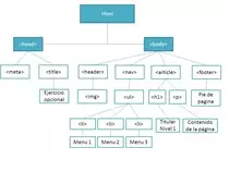images/estructura.jpg