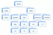 esquema_arbol/esquema_arbol.png