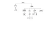 img/arbol.jpg