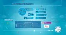 chapter 5/images/tecnología.gif