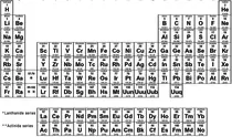 Periodic-table.png