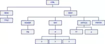 ejp2pmod1/arbol.png