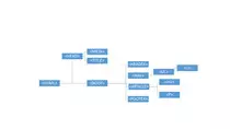ejercicio p2p2/esquema.jpg