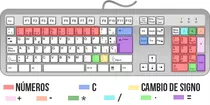 mod4/img/teclado.png
