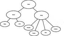 Html_diagrama.png