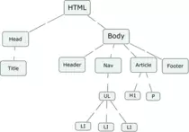 HTMLMOD1.gif