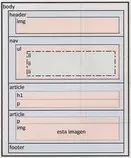 imgs/estructura_pagina.jpg