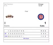 images/postseason2.jpg