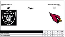 images/raiderspregame1.jpg