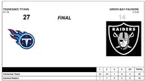 images/raiderspregame3.jpg