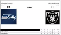 images/raiderspregame4.jpg