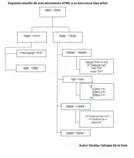 Esquema_arbol.png