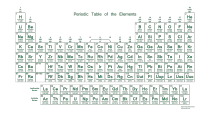 PeriodicTableNeonGreenNoBackground.png