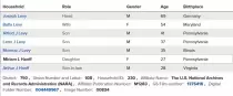 Helene_Hanff/1910_census_2.jpg