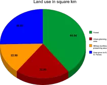 Images/404piechart.png