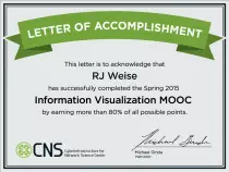 Images/Certificate_IVMOOC.png