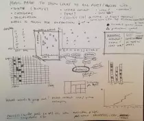 Images/IdeaSketching.jpg
