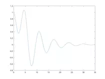 ej12_ecdif_01.png