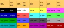 tutorials/appendix/color.png