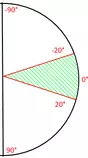 tutorials/selector/rx_small.png