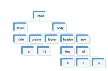 seg ejercicio P2P modulo 1.png