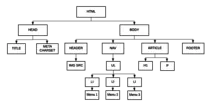 MODULO1TAREA2.png