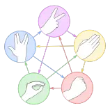 rpsls600.png