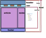 EstructuraHtml/img/estructuraHtml.png