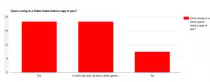 images/videogamerage.png