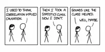 assets/images/correlation-card.gif