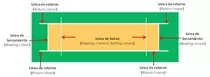 modulo2/imagenes/cancha02.jpg