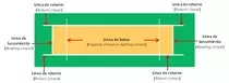 modulo2/imagenes/cancha2.jpg