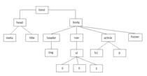 mod_01_02/arbol.png