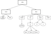 diagrama_fran.png