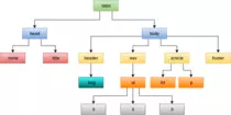 p2p1/arbol.png