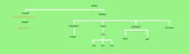 Arbol/esquema.png