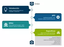 exercises/menu-desplegable-jquery/media/reference-img.png
