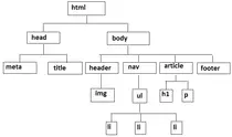 arbol.png