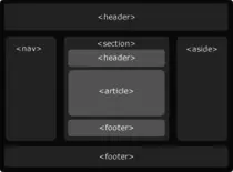 ejercicio-obligatorio-tema-6/images/estructura.png