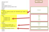 schema_html.jpg