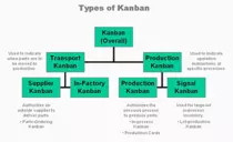 kanaban.gif