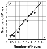 Math/8th/image020.png
