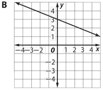 Math/8th/image025.png