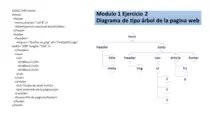 html5mooc/ejercicios/modulo01/img/mod01_opcional2.png