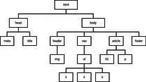 mod01/20-estructura.png