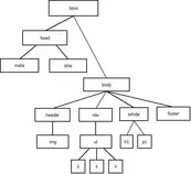images/arbol.jpg