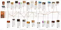 transmediauserjourney.png