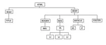 mod1eje2/esquema.jpg