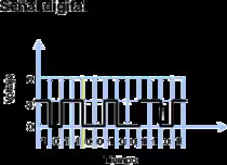 sdigi.jpg