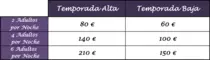 Tabla.png